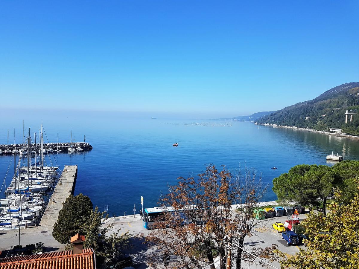 Mignon Hotel Trieste